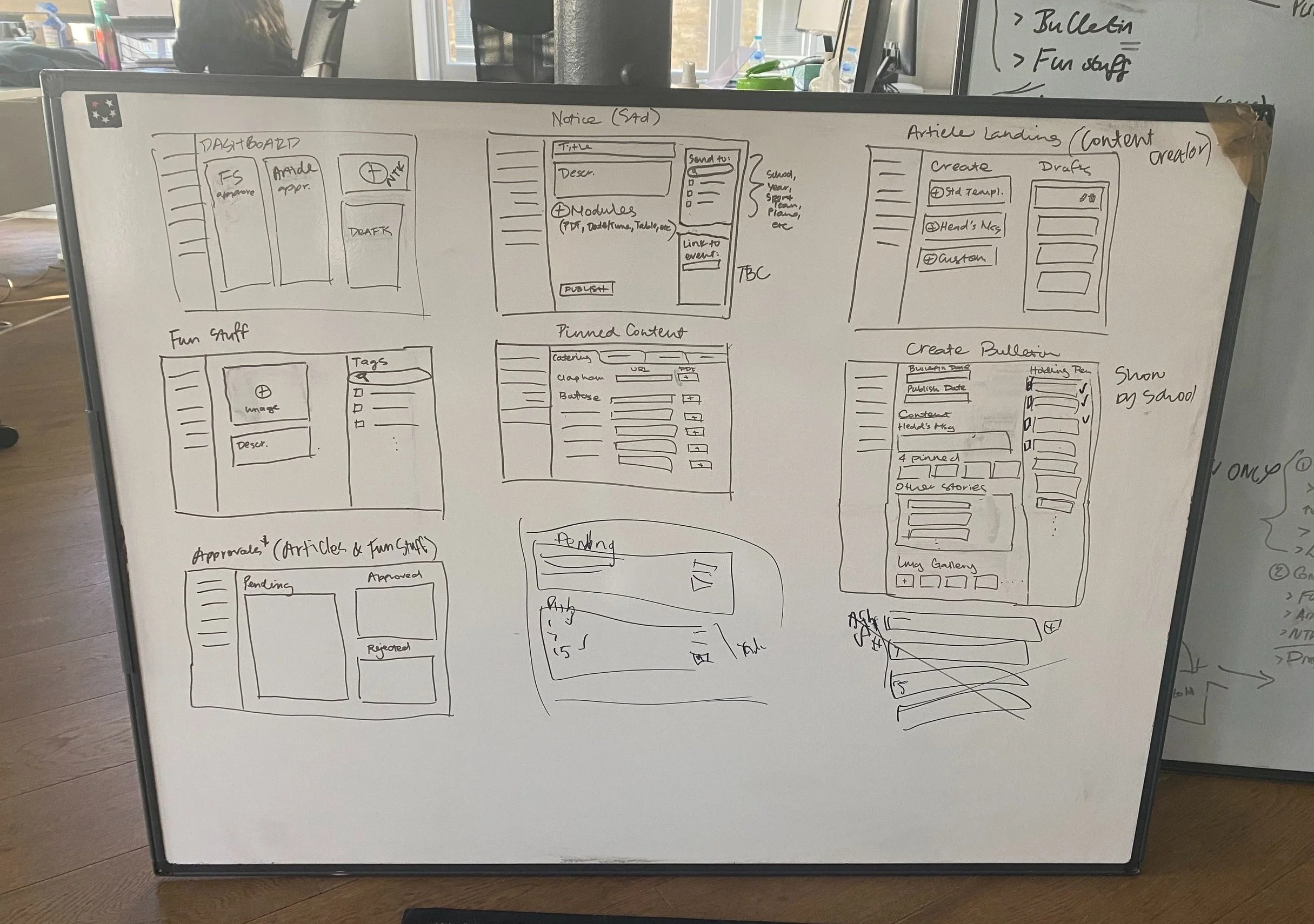 A whiteboard covered in hand-drawn wireframe sketches from a design workshop