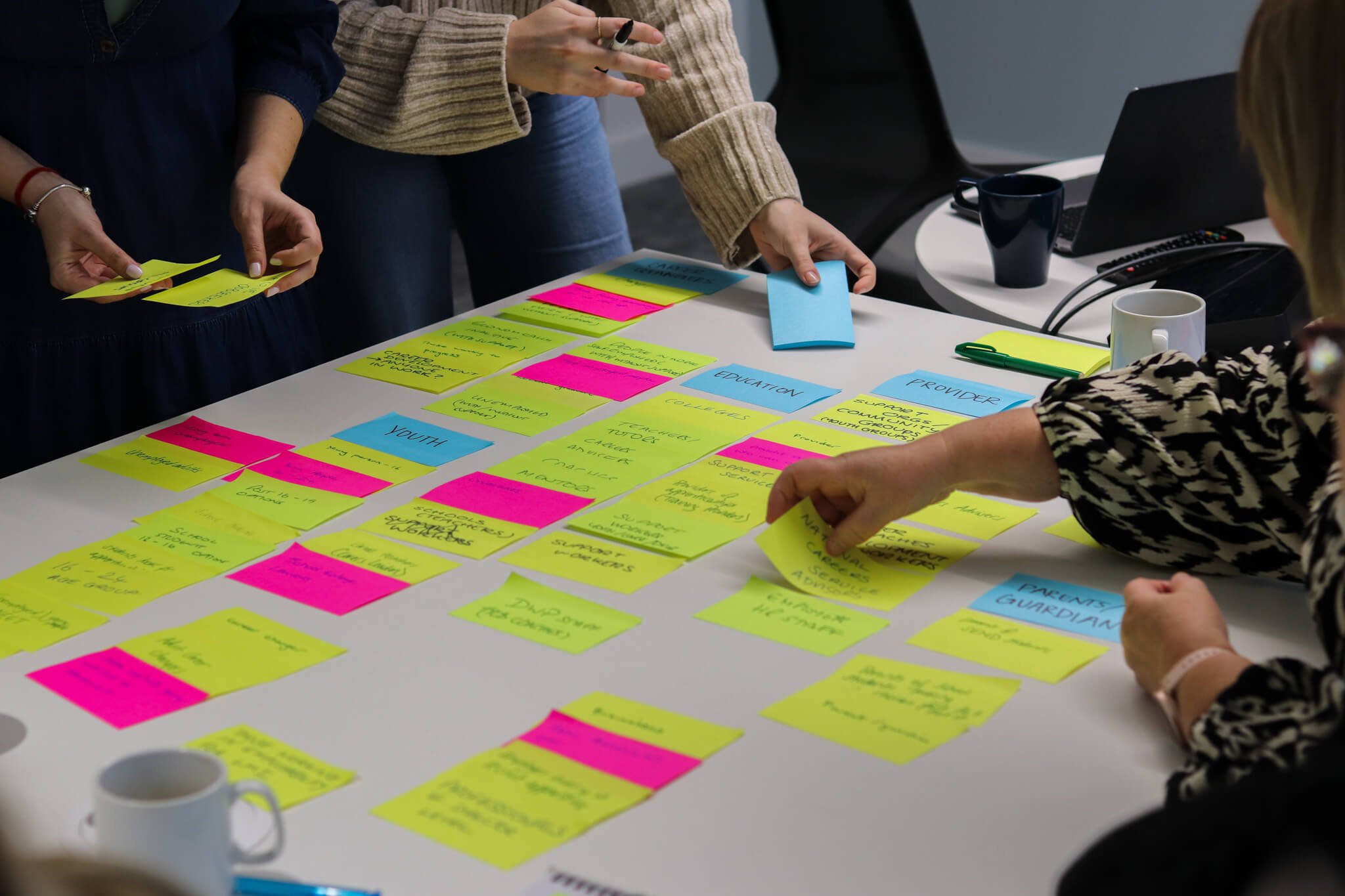 Workshop participants arranging yellow, pink, and blue sticky notes on a table