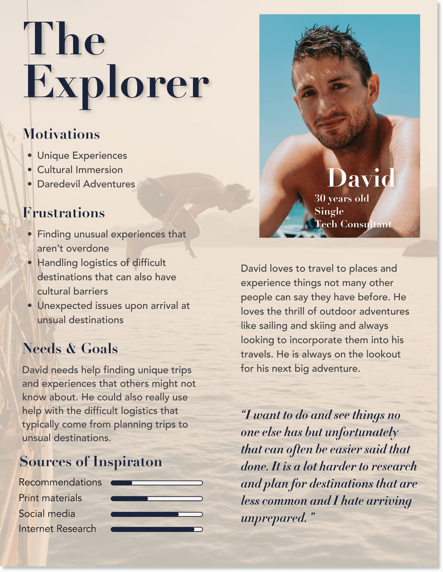 Persona card for David, 'The Explorer' — 50, single, tech consultant, listing his motivations, frustrations, and needs