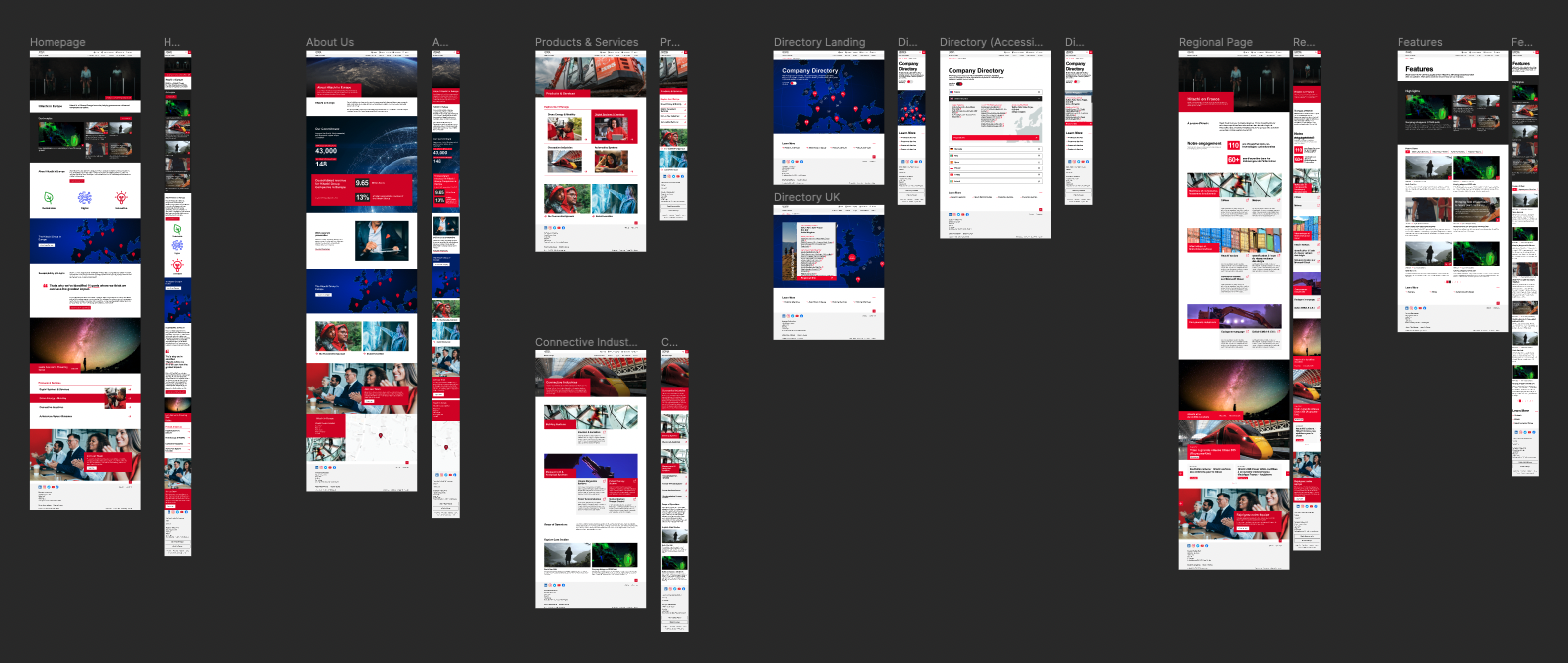 Dark design canvas showing the full set of Hitachi Europe page designs