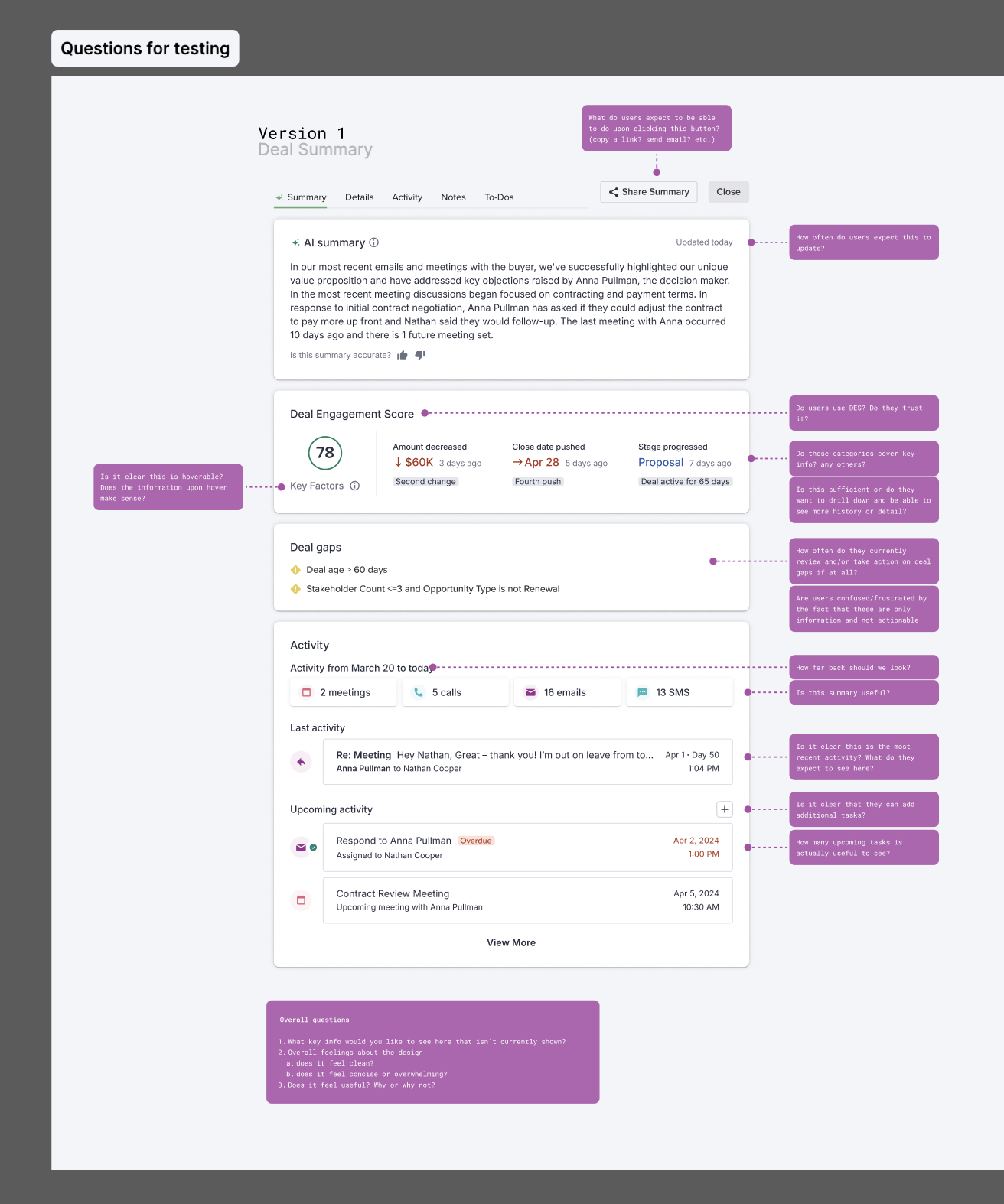 Version one of the deal summary annotated with pink callouts listing the questions for usability testing