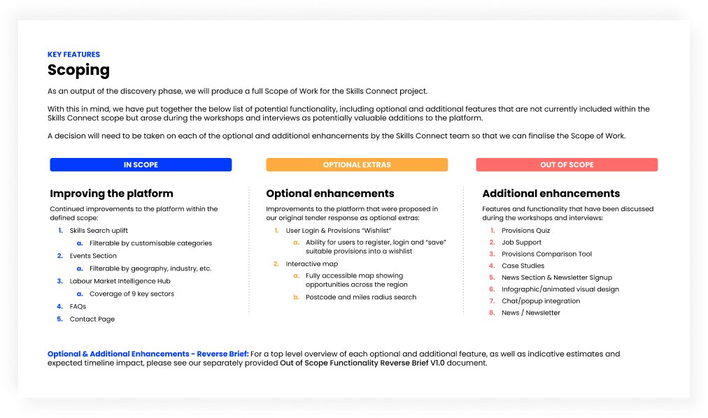 Scoping slide dividing features into in scope, optional extras, and out of scope